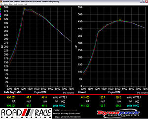 Stock turbo Evo 9 Dyno your thoughts-19135159.jpg