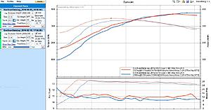 Hta71 vs HTA Green Downgraded :) - VD-hta71-vs-htagreen.jpg