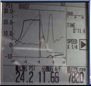 20G LT, 1st. day review.-stockturboooooooooooo.jpg