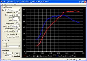 GSC S1 Exhaust Cam only results inside.-exhaust-cam.jpg