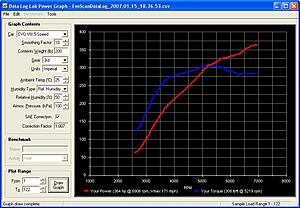 GSC S1 Exhaust Cam only results inside.-o2.jpg