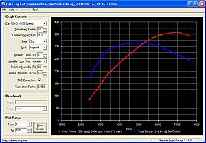 GSC S1 Exhaust Cam only results inside.-1-16-07.jpg