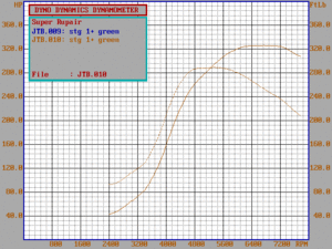 Turbo Install Completed-jtb.gif