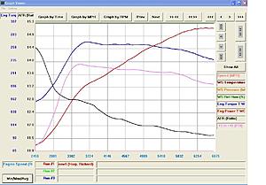 xs power/ebay parts-dyno-3_1.jpg