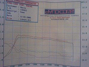 Cosworth Cams-dyno-f.jpg