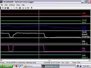 MBC or EBC?-stock_actuator_at_redline.jpg