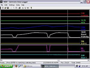 MBC or EBC?-fp_actuator_at_redline.jpg