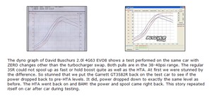 Gt3076 Hta-hta35r-comparo.png