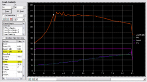 Finally, an Offical Evolution 02 DUMP!!!!-o2dumpspool_baseline.gif