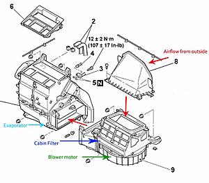 Odd smell from AC?-climate-control.jpg