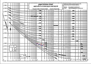 Our engines are air pumps!-exhaust-pipe-moody-diagram.jpg