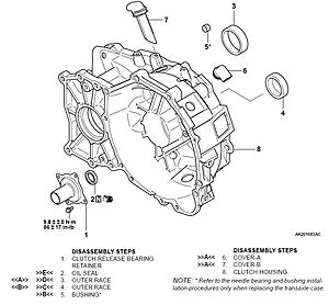 Transmission pictures and diagrams-transmission.jpg