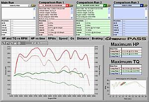 Modding advice...Need some help.-may3rd213hp.jpg