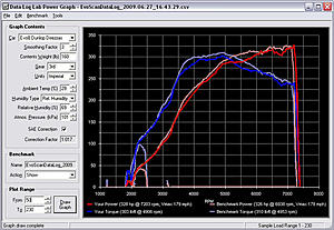 Evo8 vs Evo9 bov-bov_comparison.jpg