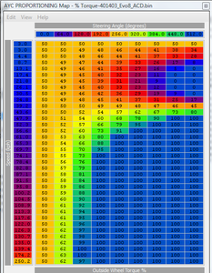 ACD Article - Answers for everybody!-ayc.png