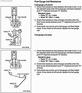 Double Pumper Impressions and ?'s-service-manual-fuel-floats1-copy.jpg