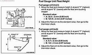 Double Pumper Impressions and ?'s-service-manual-fuel-floats2-copy.jpg