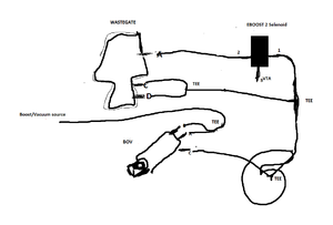 Synapse Synchronic BOV installed-mysetup.png