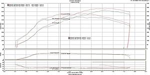 Going for the drop-in build at English Racing-mychailo-487-before-after_small.jpg