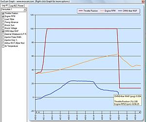 Crazy boost drop at 6k Rpm's-untitled.jpg