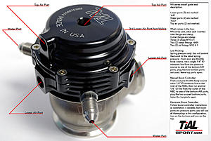 Need advice: Tial 44mm wastegate setup with HKS EVC Boost controller-mv-install-guide.jpg