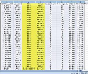 Car stutters when going WOT!....Stock ECU/SD on 93 Oct-log.jpg