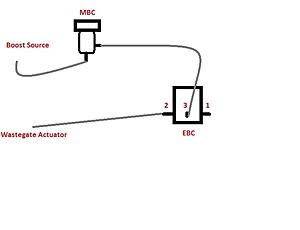 hybrid boost controller configuration???-image.jpg