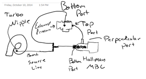 Not building boost past 13-15 psi-boost.png