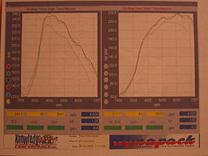 BREAK IN: Synthetic vs. Dino-dynostock-11-15-02-009.jpg