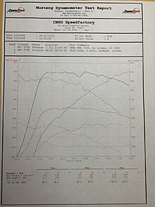 New BW EFR Turbo Thread-img_4794.jpg