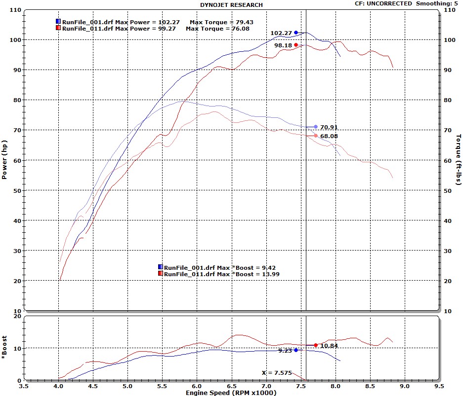 Name:  6258vs2860plusERS2cam_zpsf5320f51.jpg
Views: 0
Size:  187.8 KB