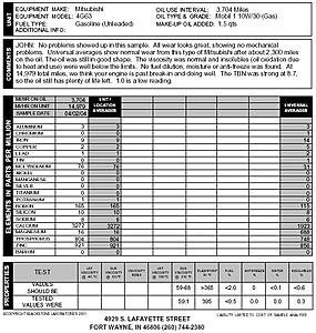 Used Oil Analysis - 15k-uoa-15k.jpg