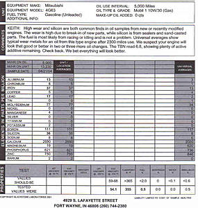 Used Oil Analysis - 15k-report-evom.jpg