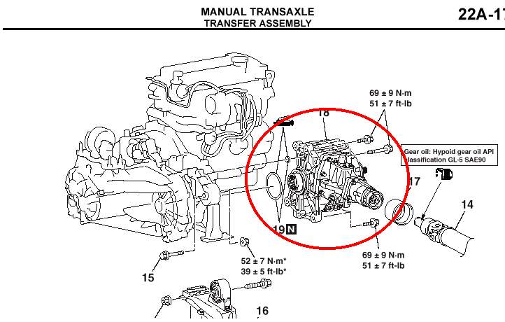 transfer case location - EvolutionM - Mitsubishi Lancer and Lancer  Evolution Community