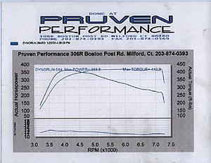 412 tq (stock turbo) on 93 pump gas with Dyno Flash and Alcohol kit-412.jpg