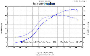 ATP Turbo Upgrade-14-aspec.jpg