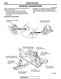 Ralliart Group N Motor Mounts-mounts.jpg