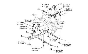 Ralliart Group N Motor Mounts-mounts-1.jpg