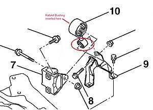 Ralliart Group N Motor Mounts-rear-mount-lower-large-1.jpg