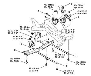 Ralliart Group N Motor Mounts-lower-mounts-large.jpg