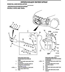 Where do I mount the intercooler sprayer nozzle-int.-spray1.jpg