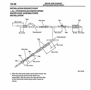 Where do I mount the intercooler sprayer nozzle-int-spray3.jpg