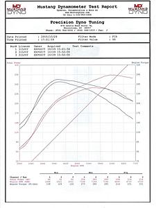 Another Evo tuned by Precision Dyno (Dynos inside)-silencer-vs-non2.jpg