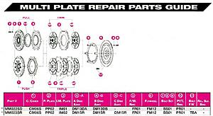 Twin disk to triple disk clutch conversion.-exedyparts.jpg