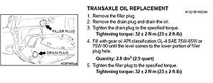 Tranny Oil Change!!-transaxle.jpg