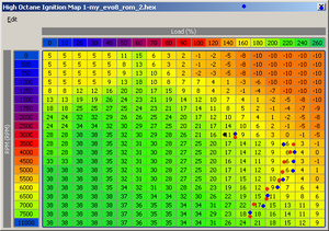 FPEvoGreen First Impressions-timing_4runs.png