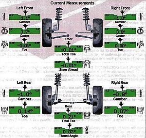 Look at how messed up my alignment was-2.jpg