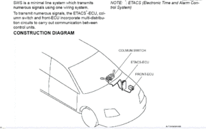 Как прошить etacs mitsubishi