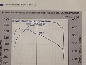 390 wheel hp - getting there-dyno1.jpg