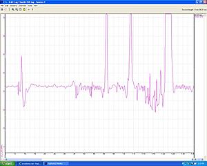 22.4 a/f on deceleration?-62708.jpg